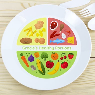 Personalised Healthy Eating Portions Plastic Plate